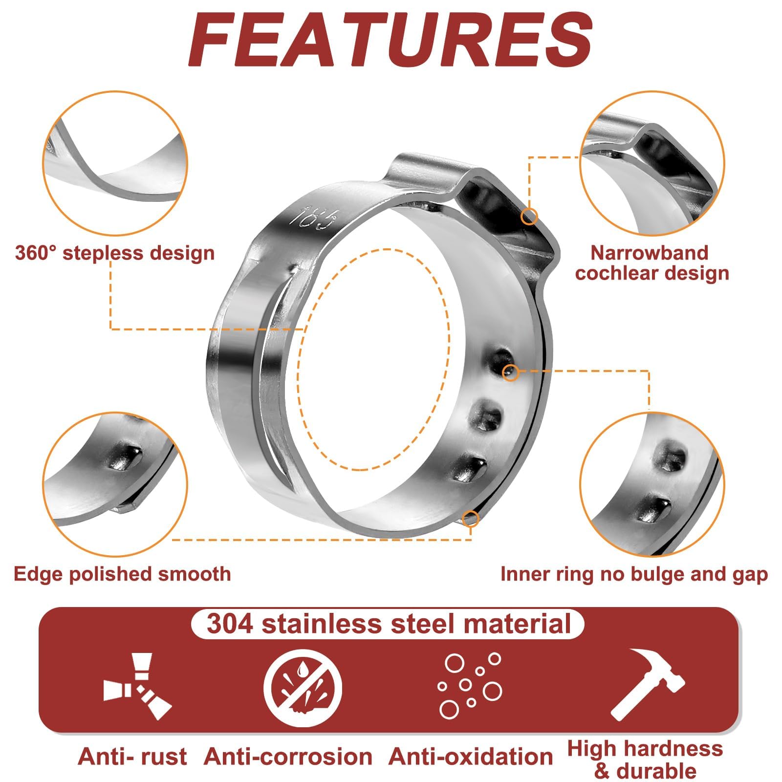 Hydencamm narrow-band clamps offer centralized pressure and leak resistance.