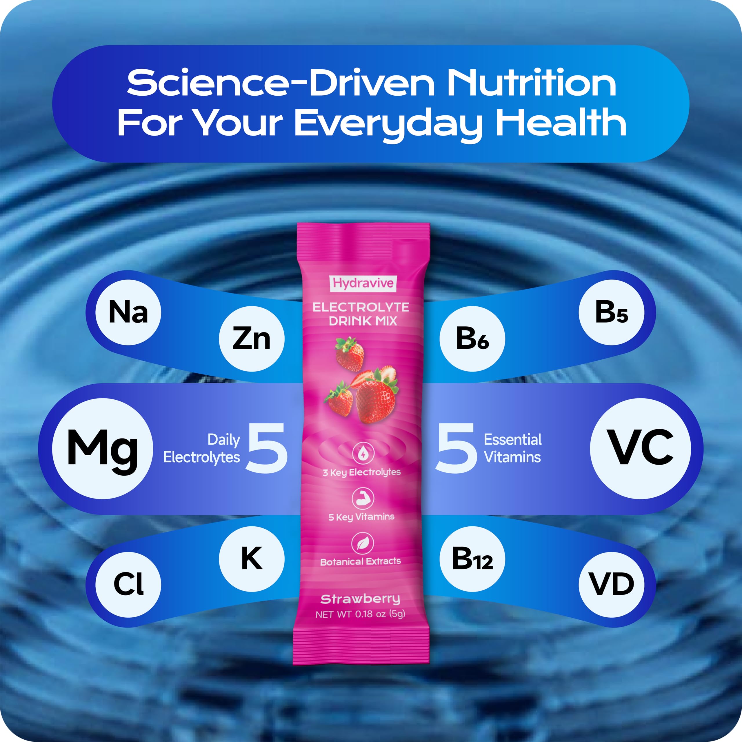 Hydravive tropical flavors in water for a refreshing hydration experience