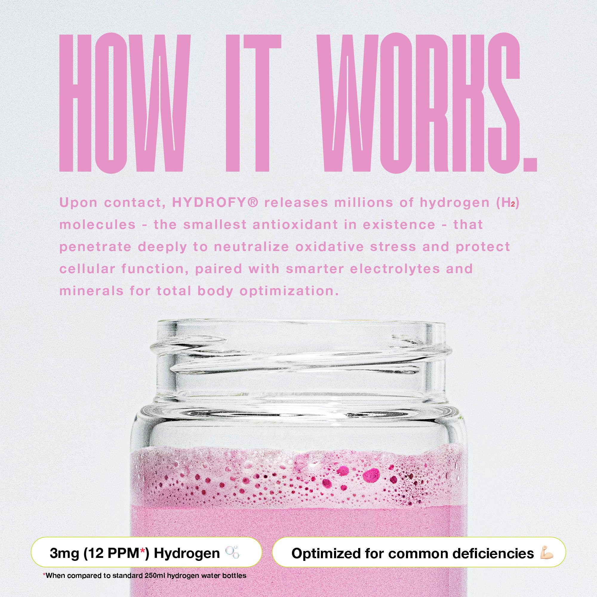 Hydrofy ingredients blend image highlighting minerals and vitamin C.