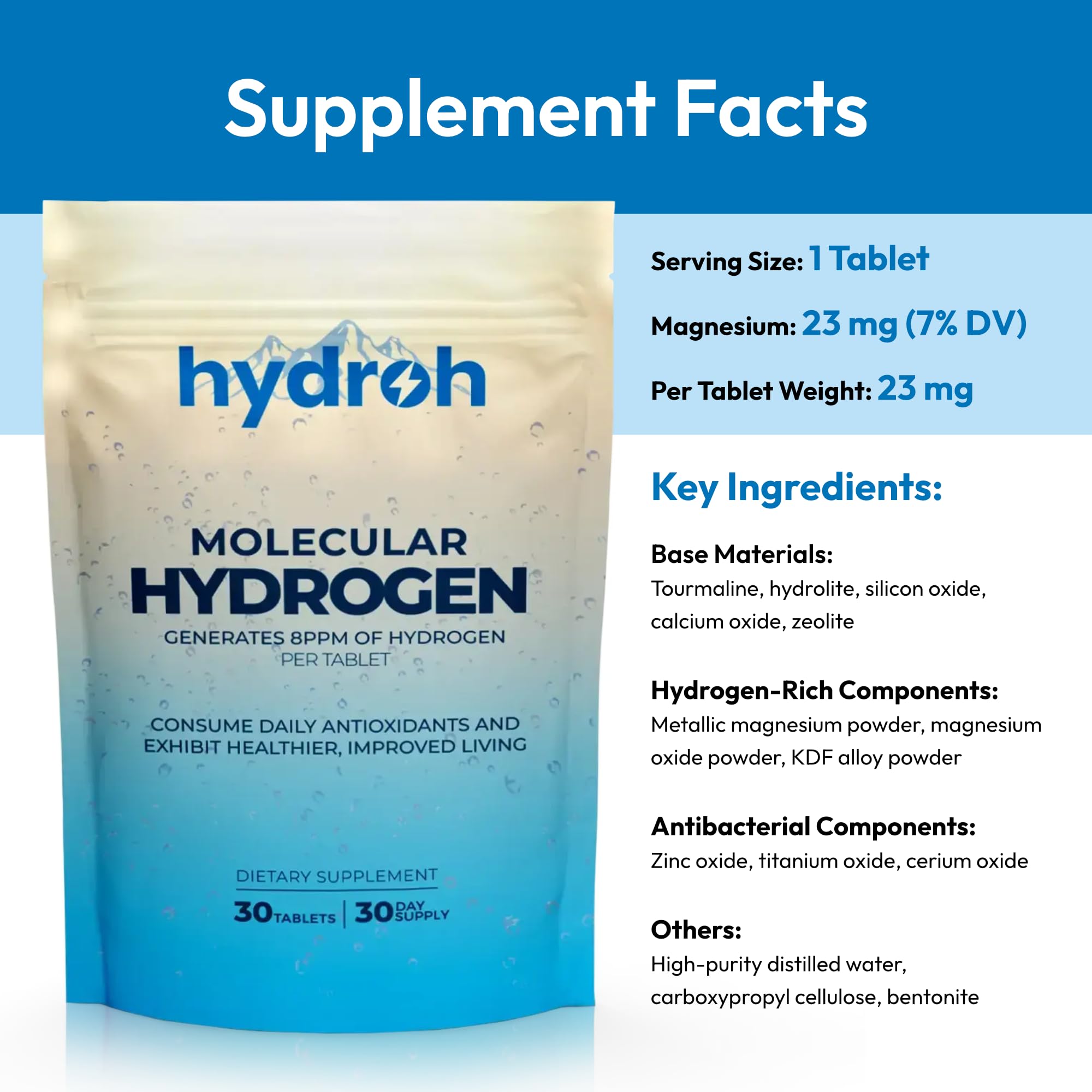 Hydroh tablets boosting brain energy and cognitive clarity in water.