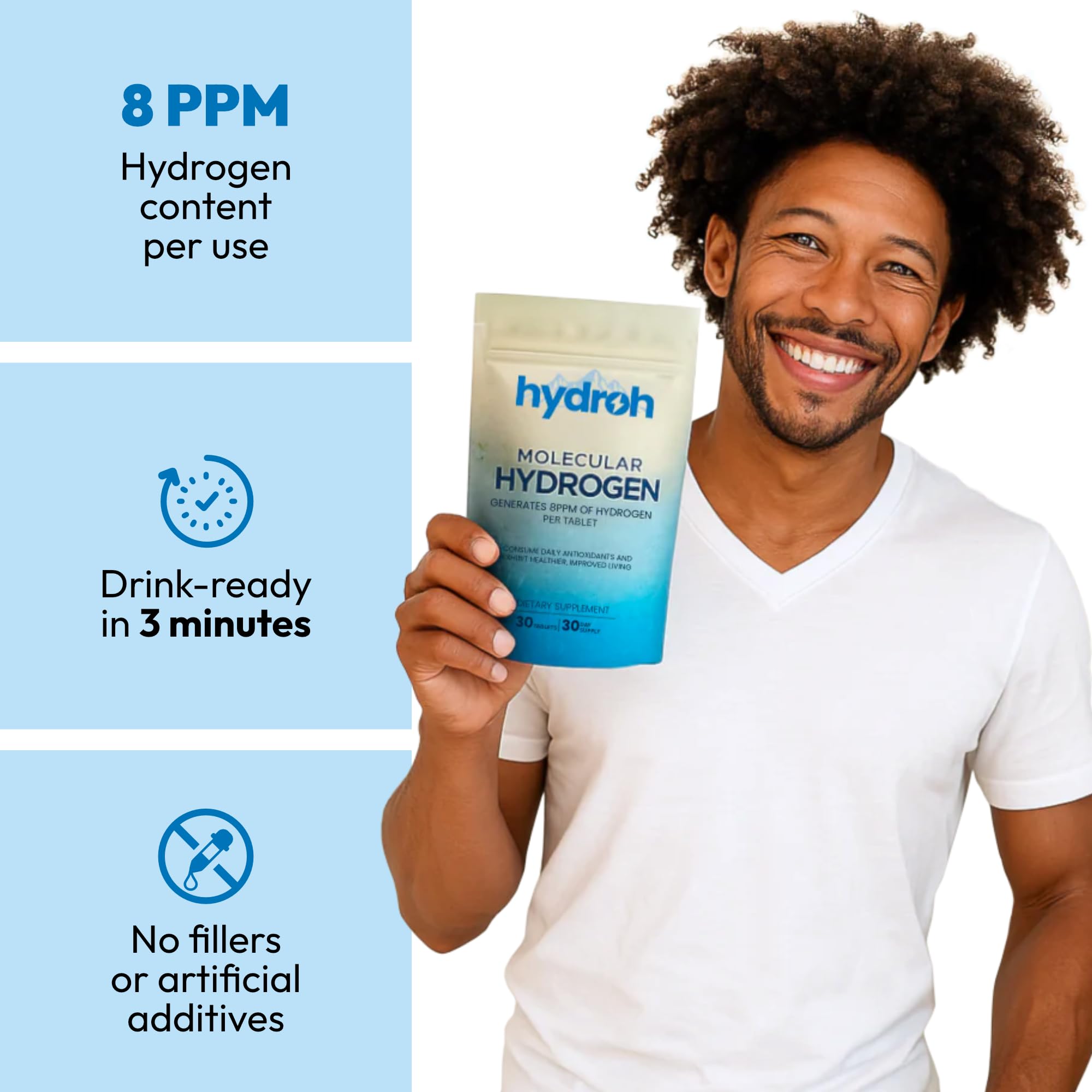 Hydroh magnesium-infused tablets supporting active daily wellness.