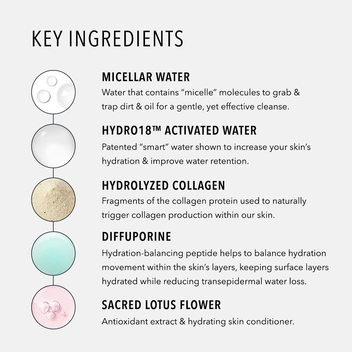 Botanicals and antioxidants in HydroPeptide cloths for potential brightening