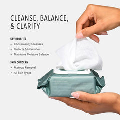 Close-up of lightly textured HydroPeptide cloths for easy cleansing