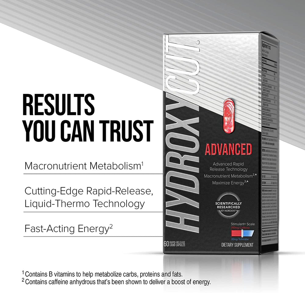 Hydroxycut Advanced bottle pour demonstrates easy daily use