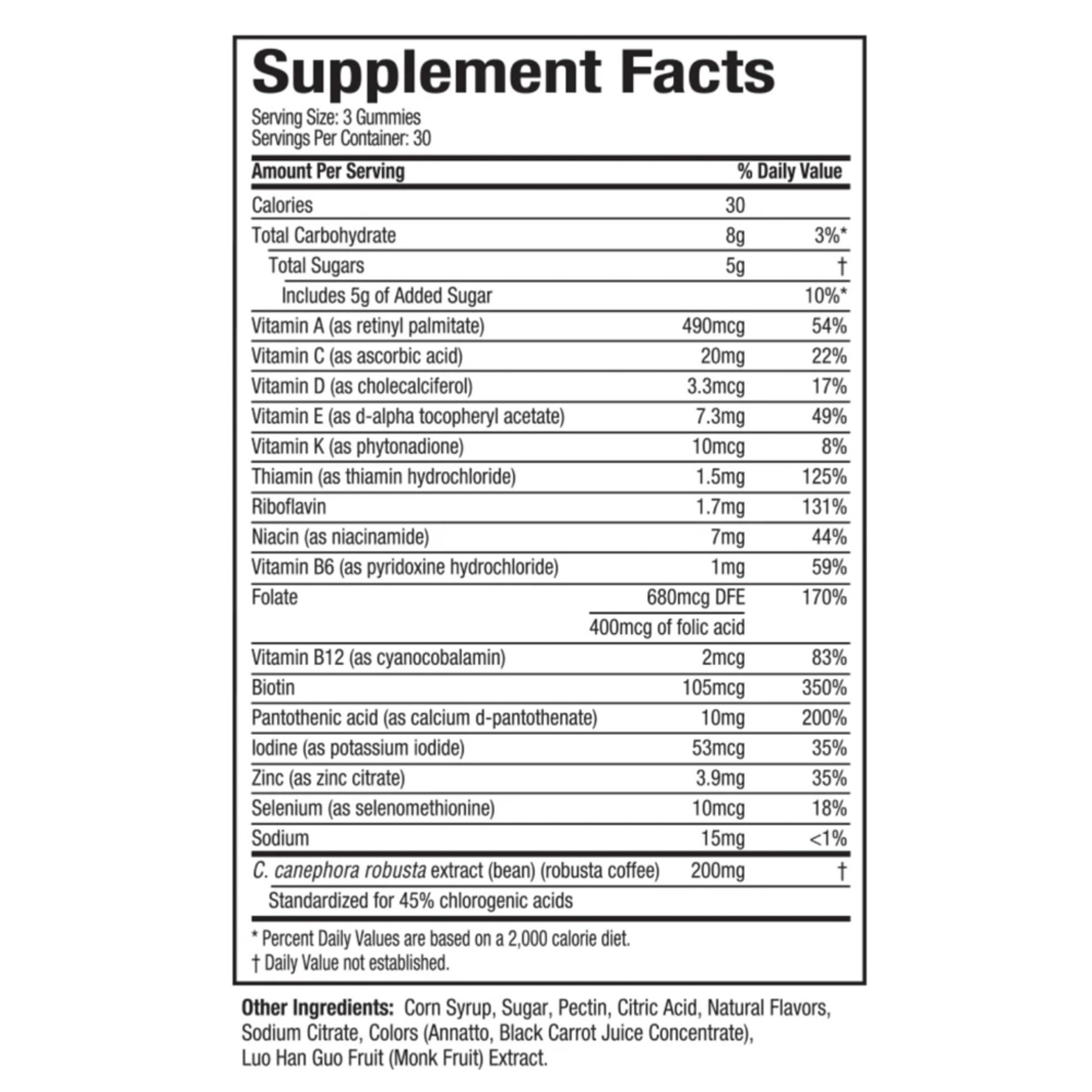 Hydroxycut Gummies ingredient panel — highlights C. canephora robusta.