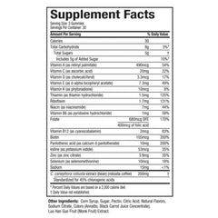Hydroxycut Gummies ingredient panel — highlights C. canephora robusta.