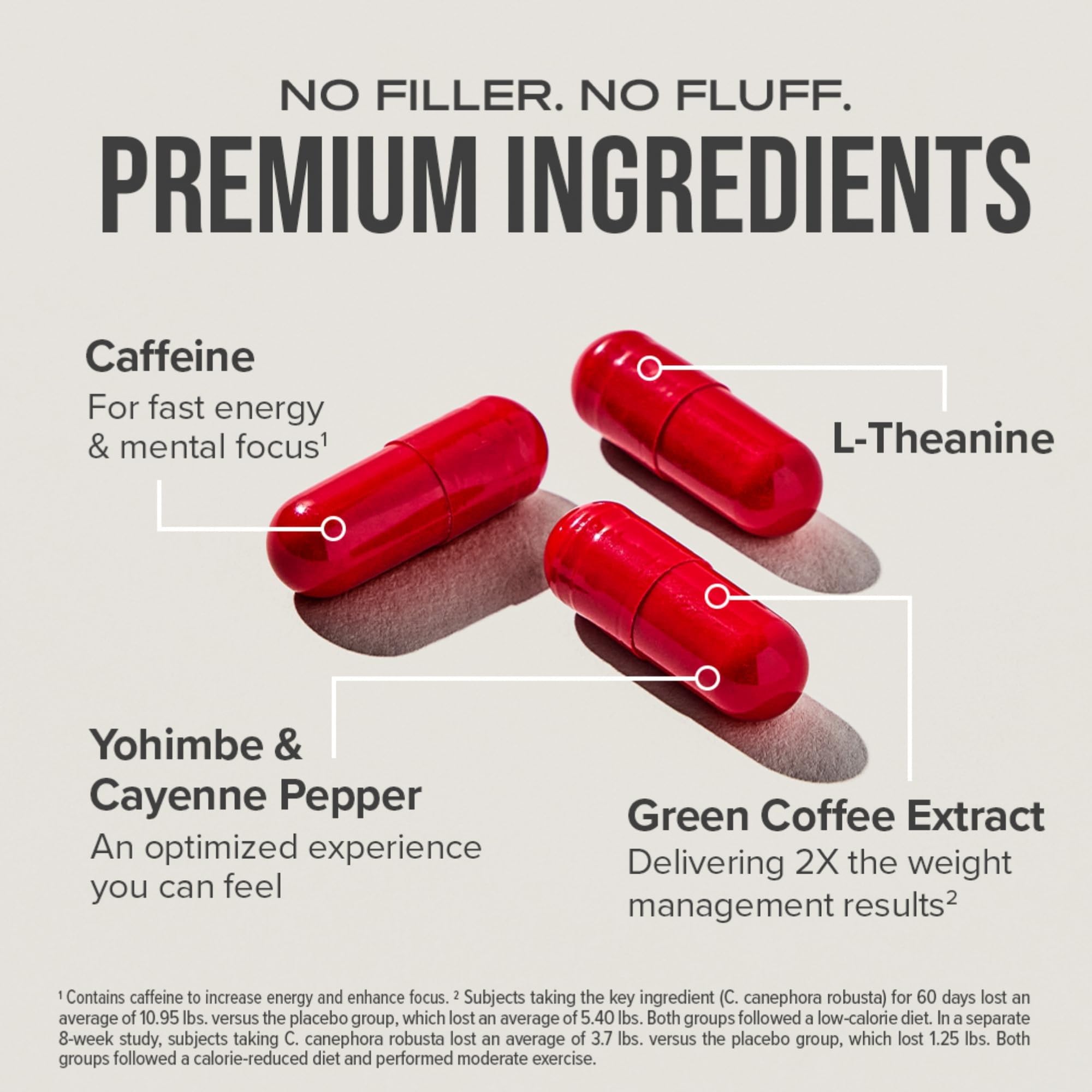 Hydroxycut Hardcore caffeine anhydrous detail emphasizing fast-acting energy