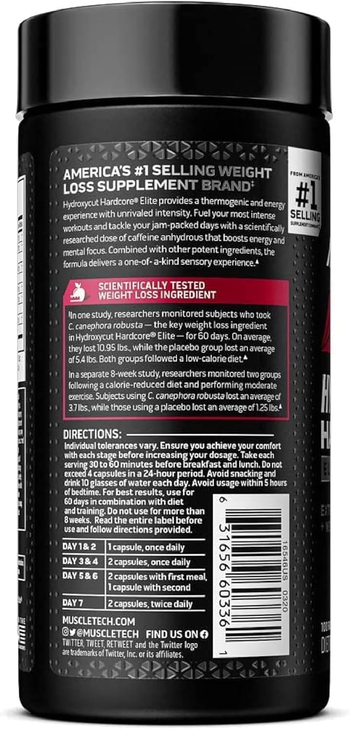 Hydroxycut Hardcore Elite label emphasizes caffeine-based energizing formula