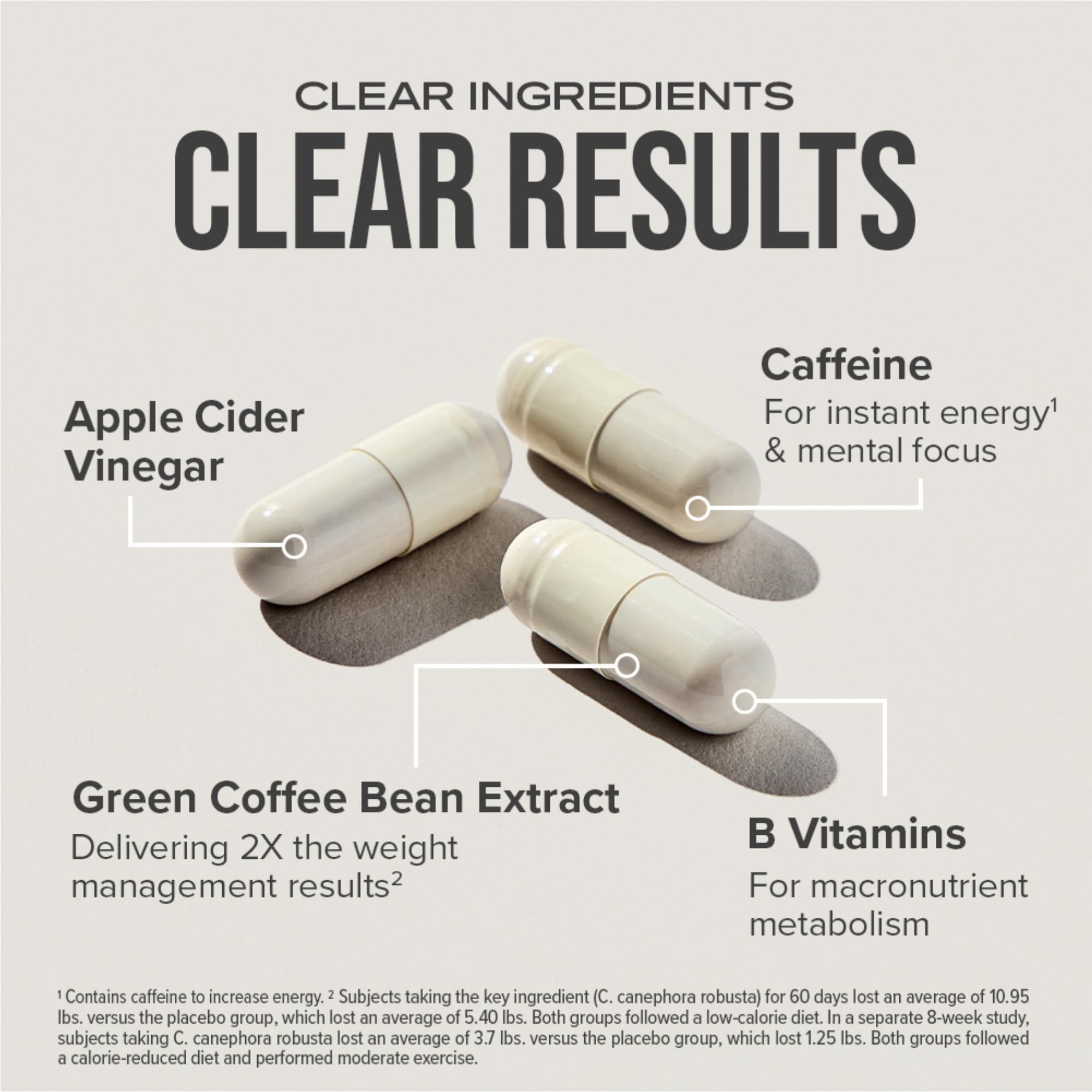 Hydroxycut Original bottle with apple cider vinegar note for daily use.