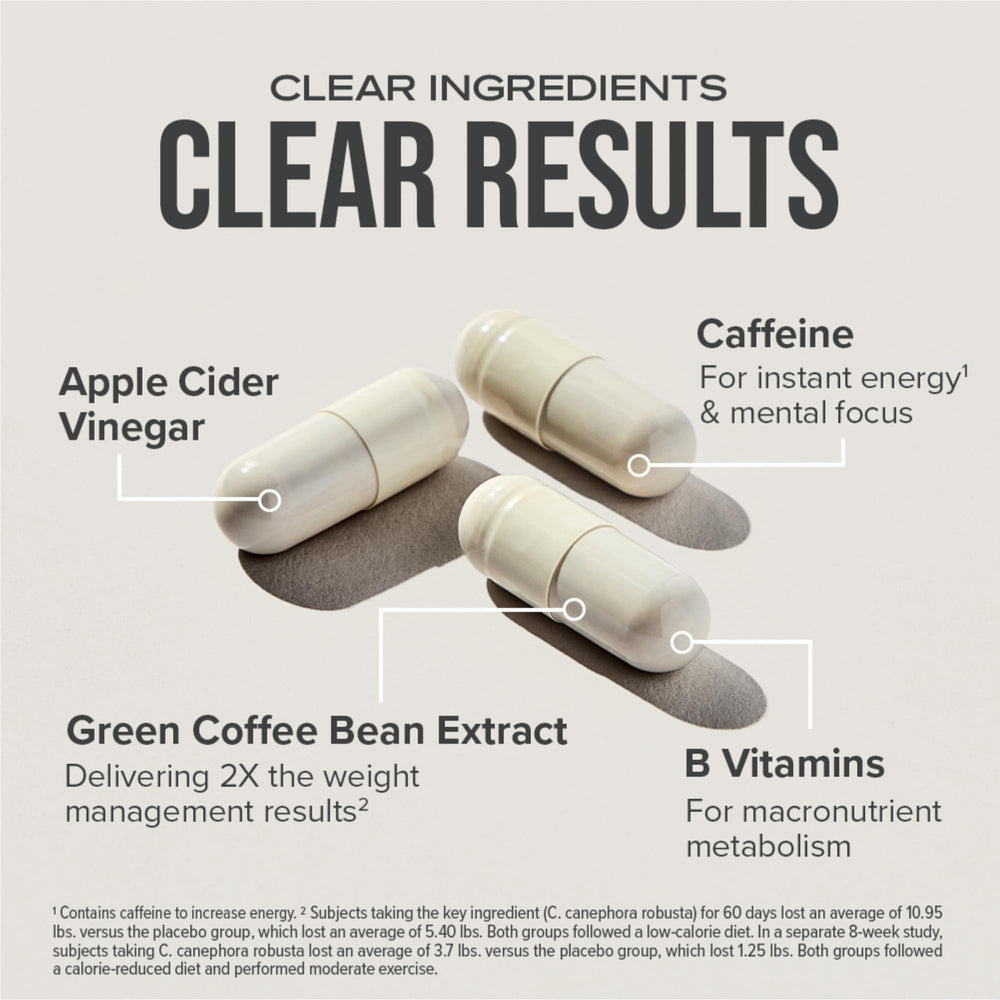 Hydroxycut Original bottle with apple cider vinegar note for daily use.