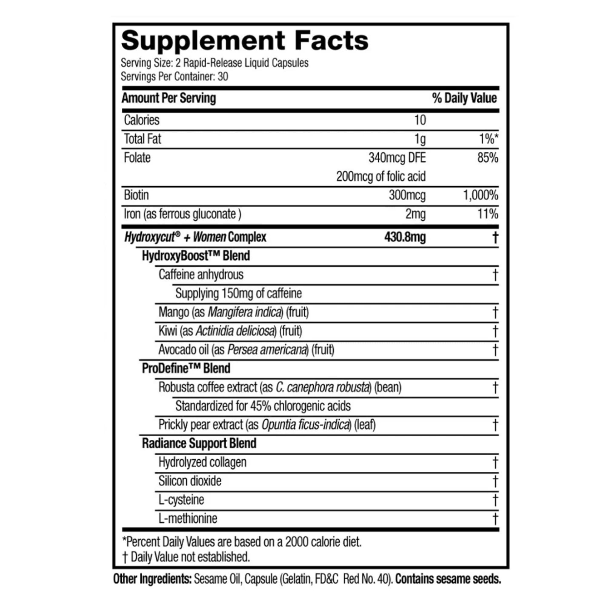 Hydroxycut +Women bottle side label displays ingredients and potential benefits.