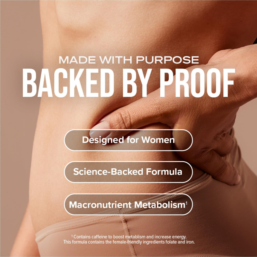 Hydroxycut +Women green coffee extract shown as a potential energy driver.