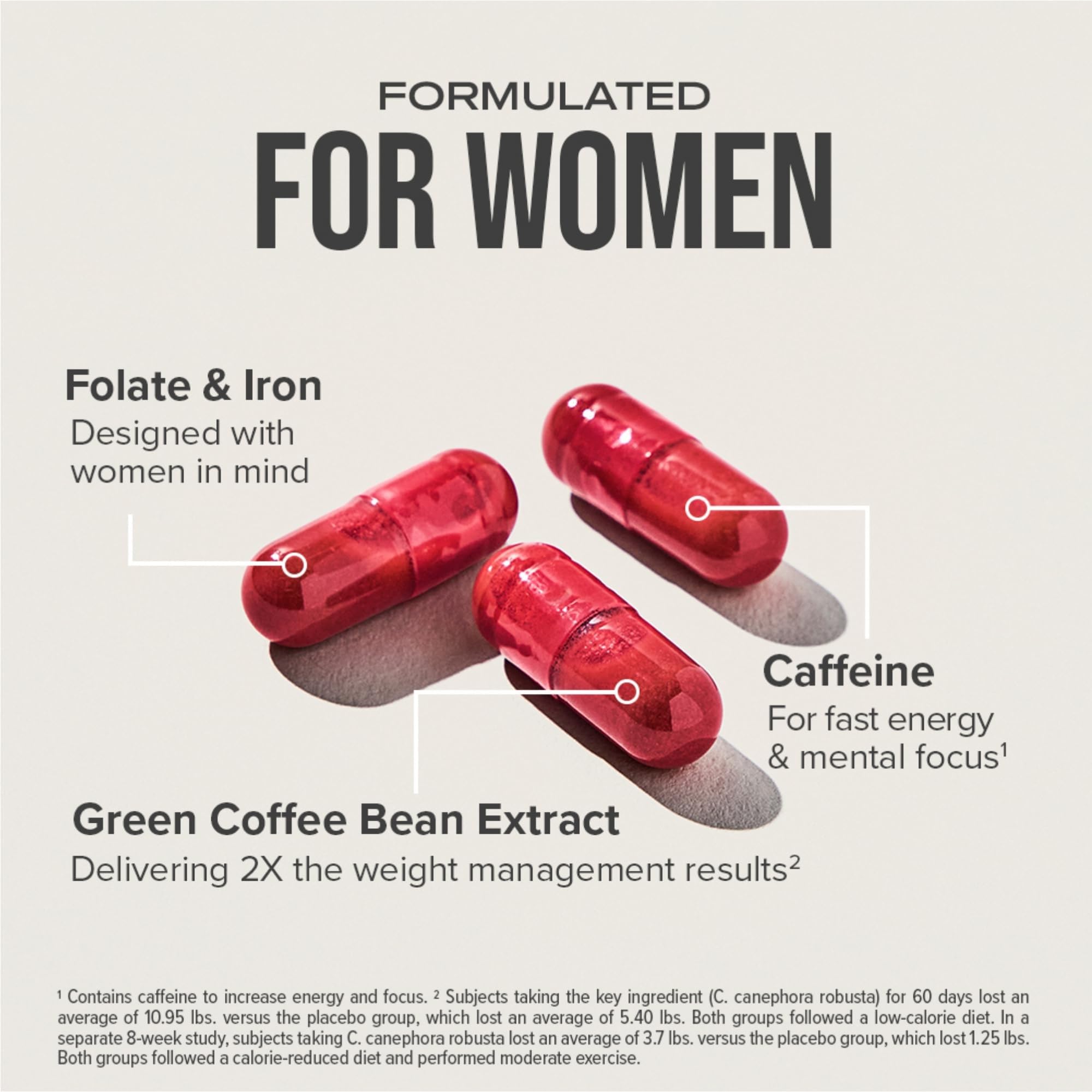Hydroxycut +Women biotin focus supports hair and nails.