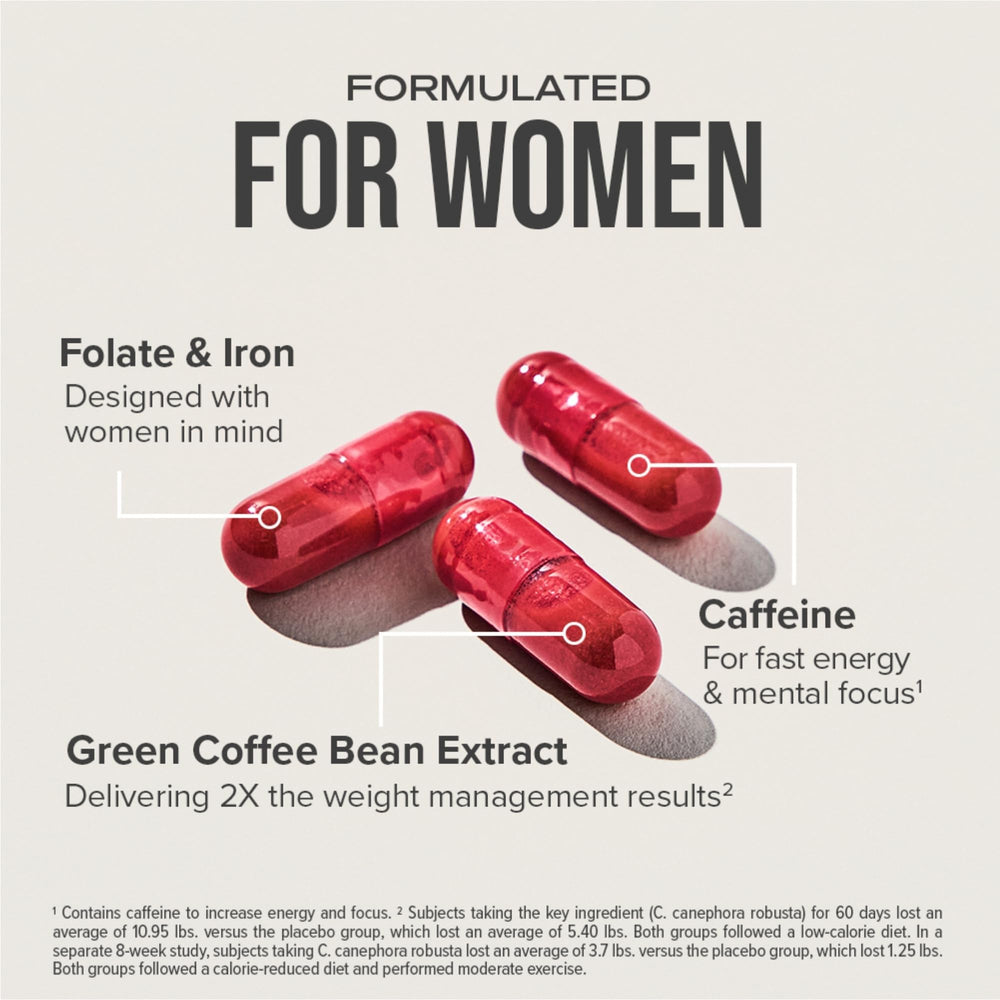 Hydroxycut +Women biotin focus supports hair and nails.