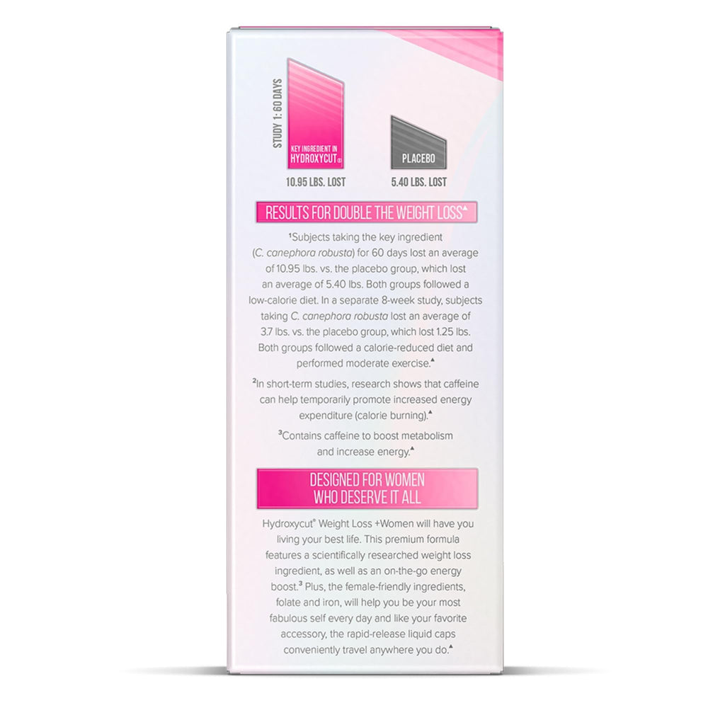 Hydroxycut +Women yohimbe extract suggests enhanced sensory experience in use.