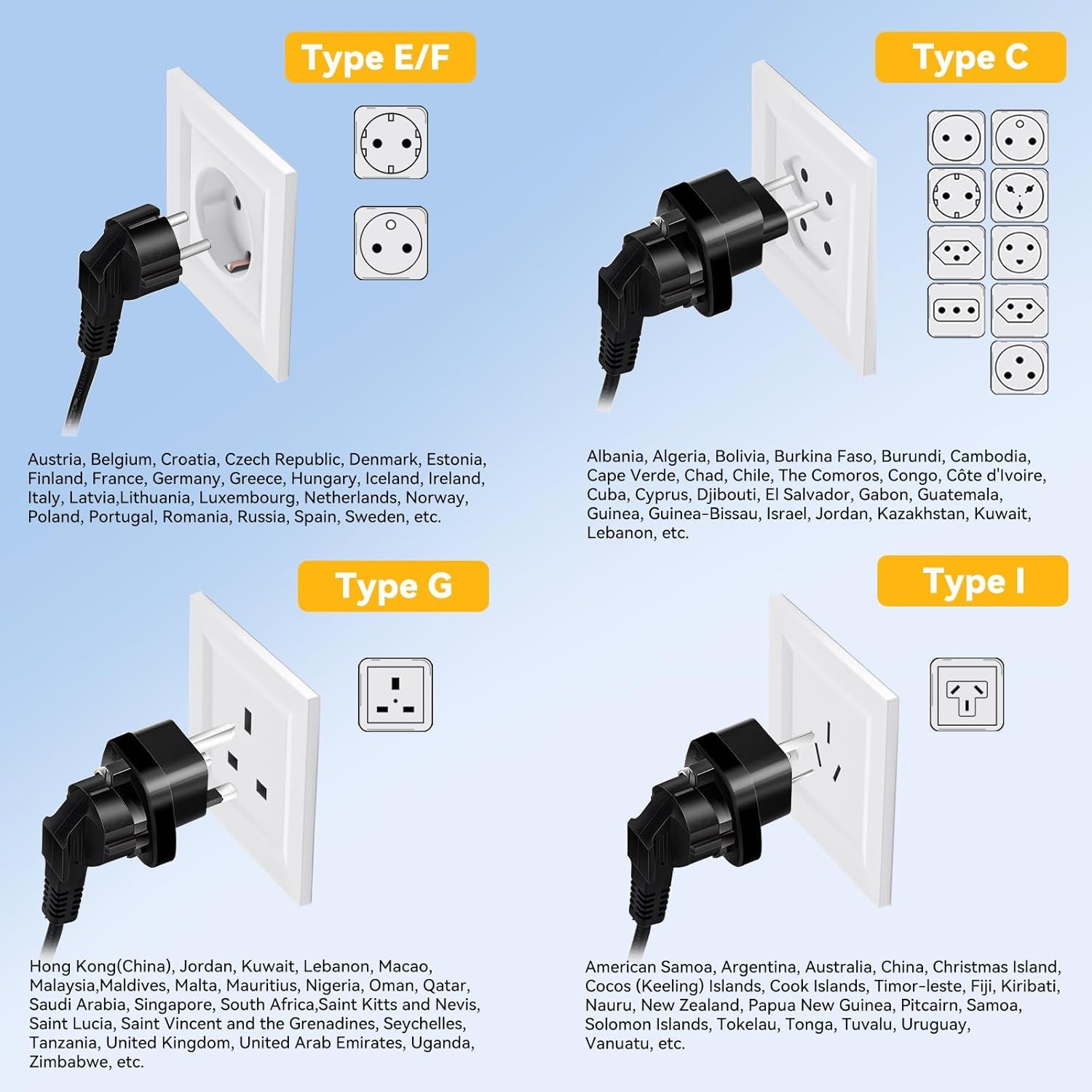 HYTED converter in use powering a US device abroad