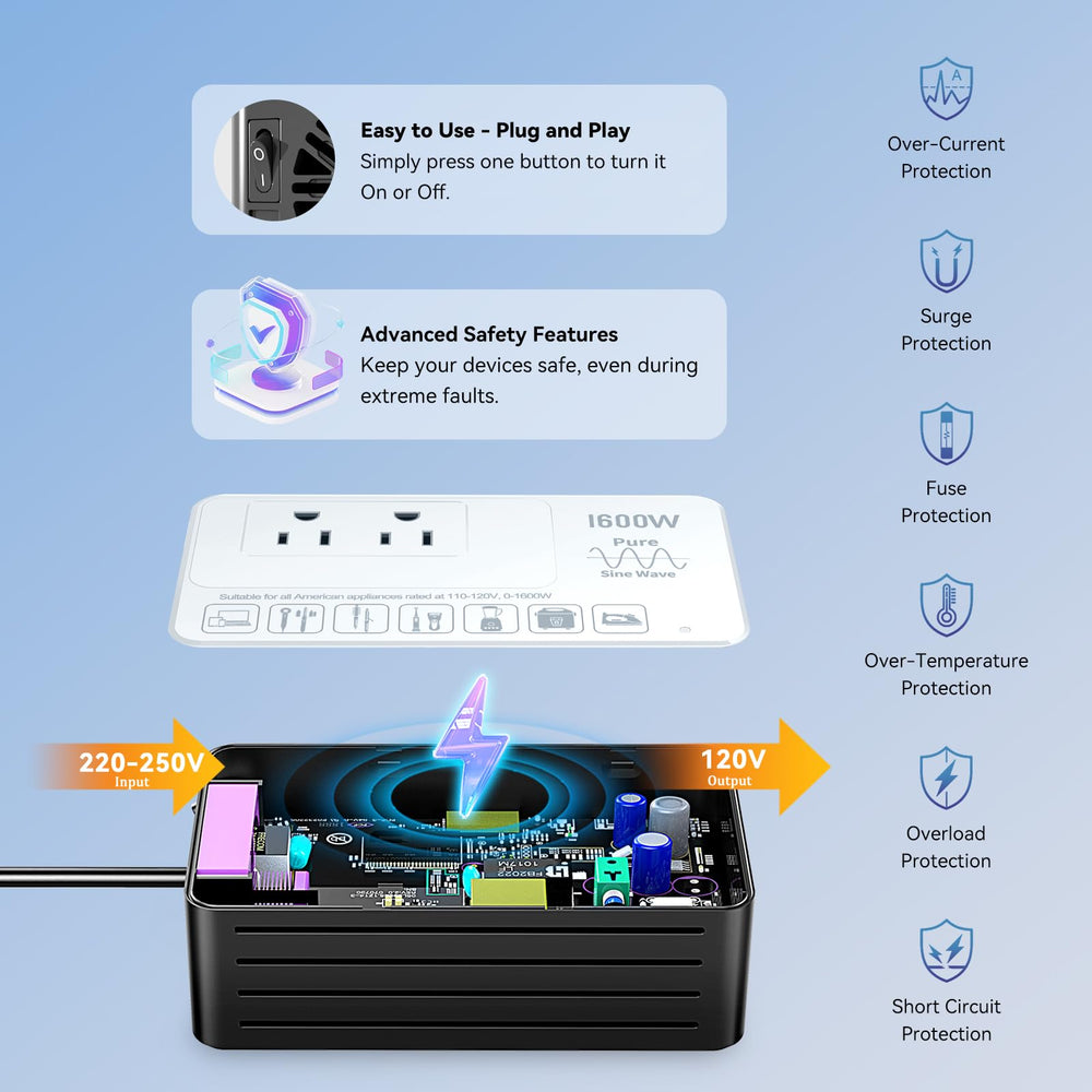 HYTED 1600W converter packaging with adapters and manual