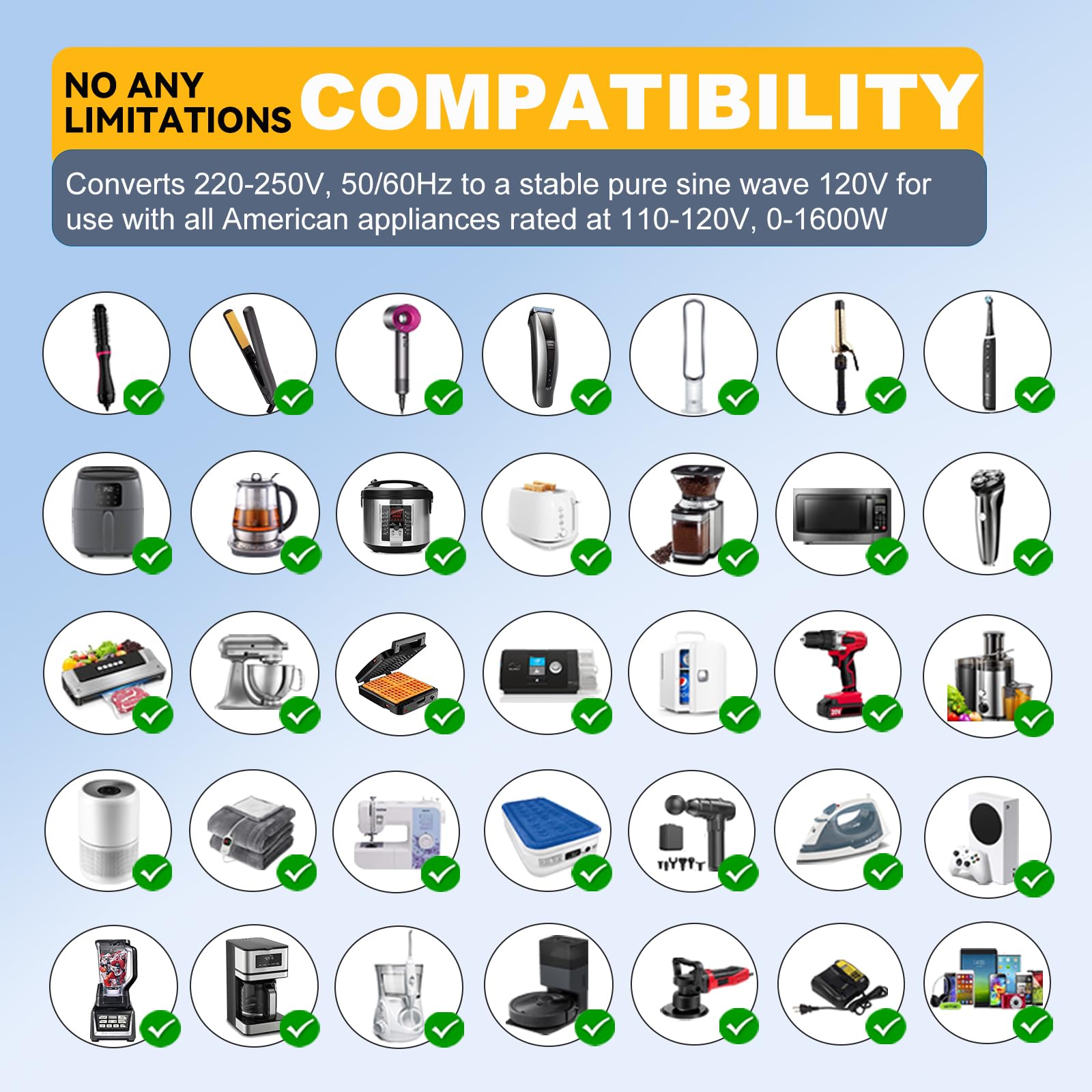 HYTED converter ports and cable show versatile connections