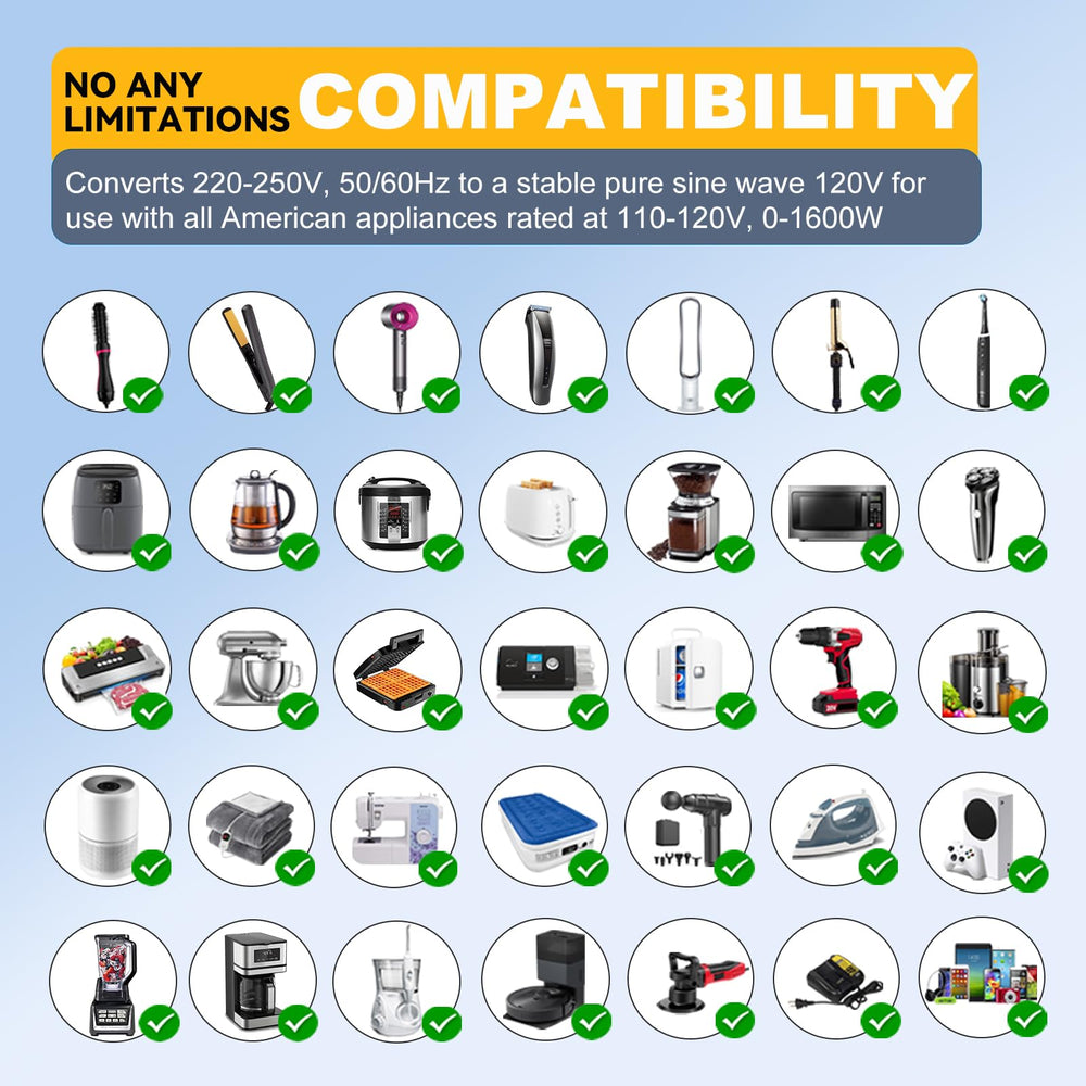 HYTED converter ports and cable show versatile connections