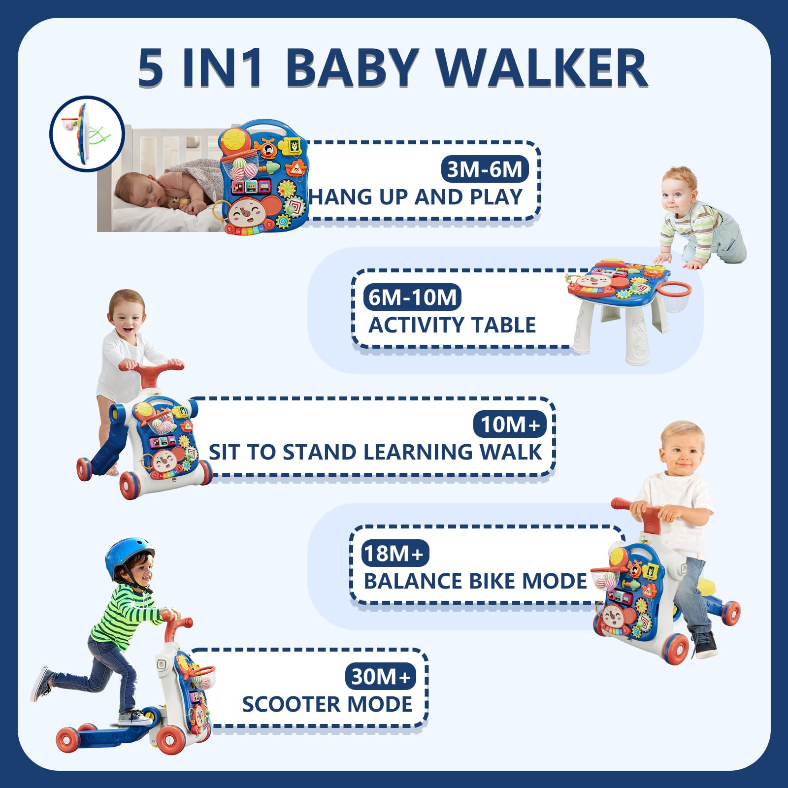 HYES 5-in-1 push walker blue scooter mode encourages coordinated leg movements.