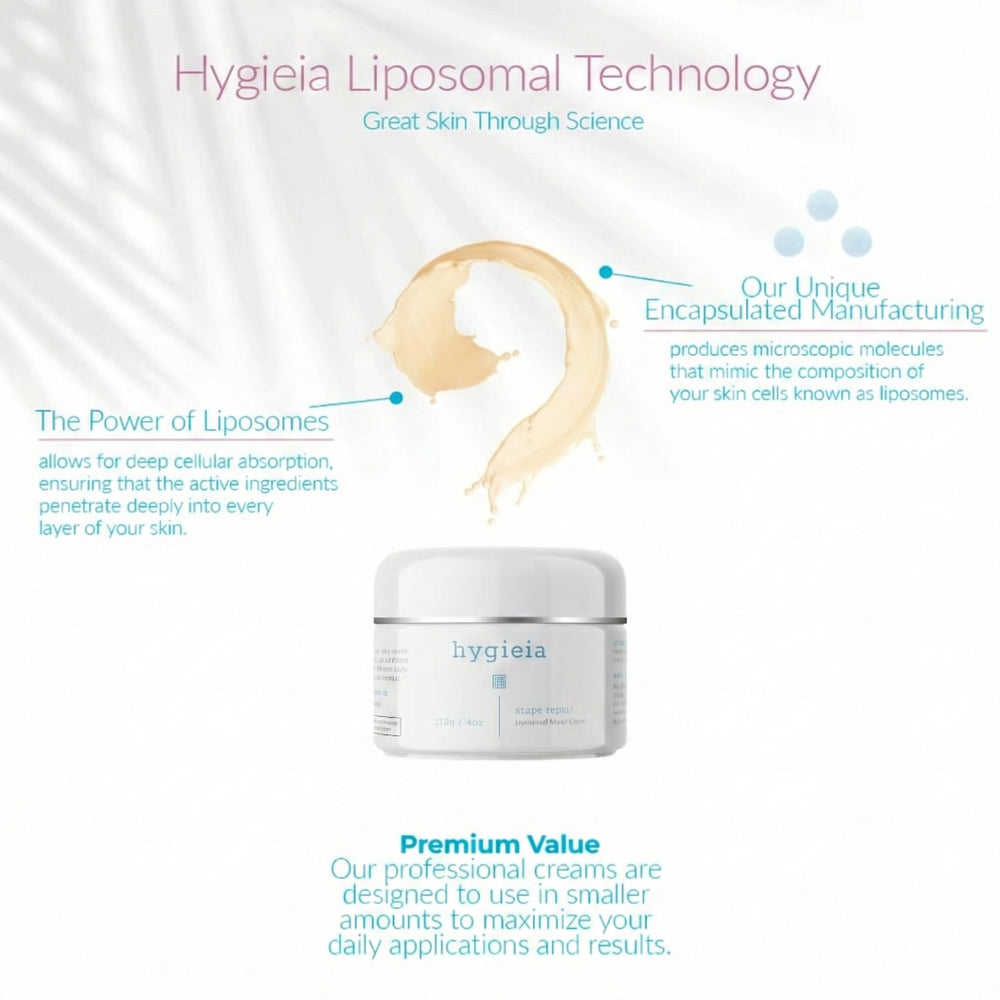 Hygieia liposomal technology close-up