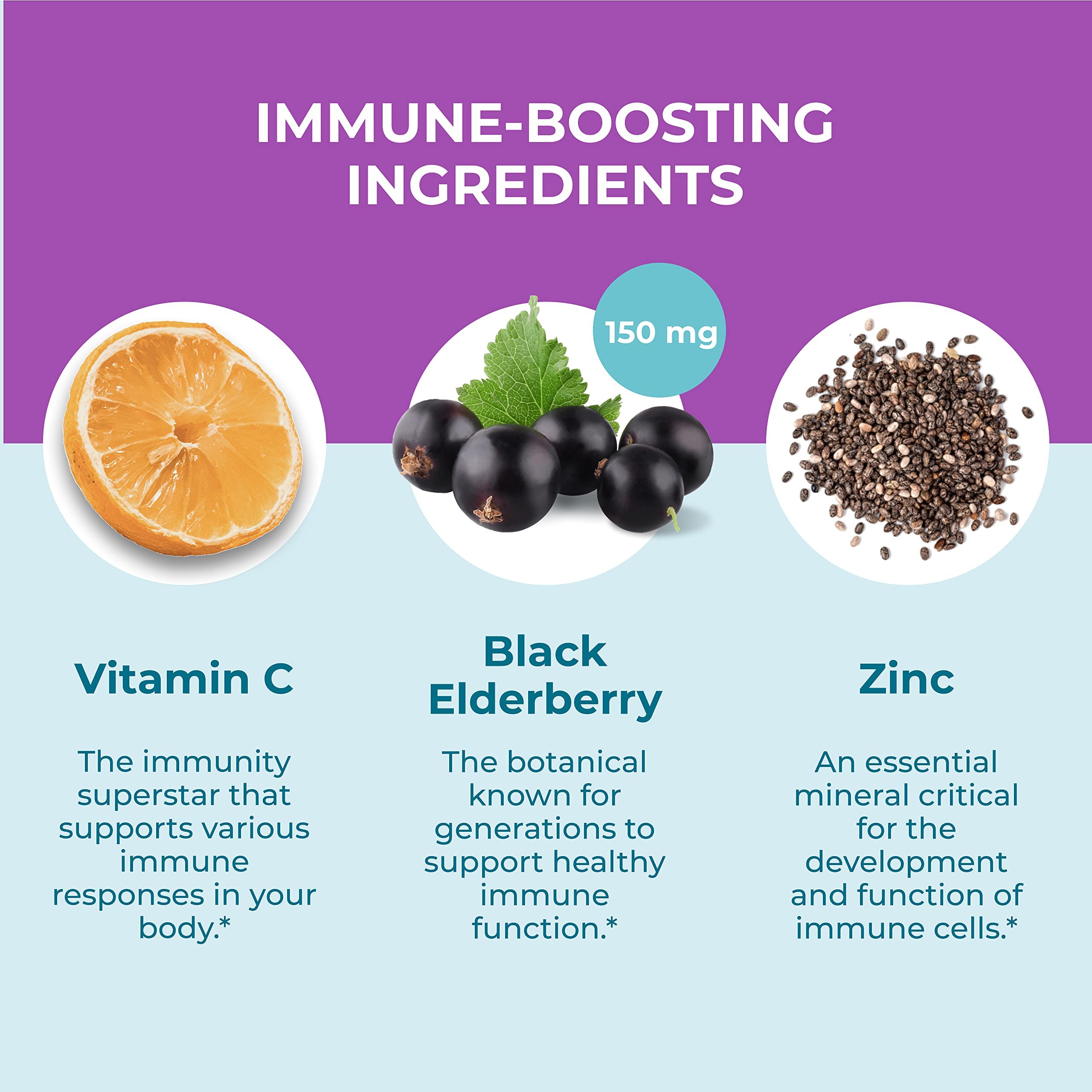 Berry-flavored Hyland's Elderberry Plus Gummies close-up with soft texture