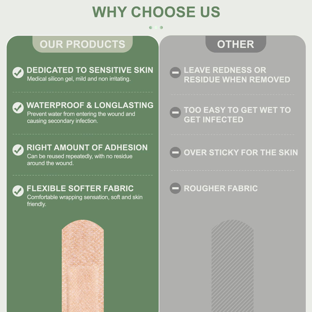 Quality certifications image associated with Hysimedy bandages, including FDA ISO CE.