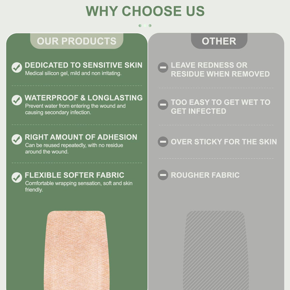 Hysimedy elder-friendly design suits fragile skin scenarios.