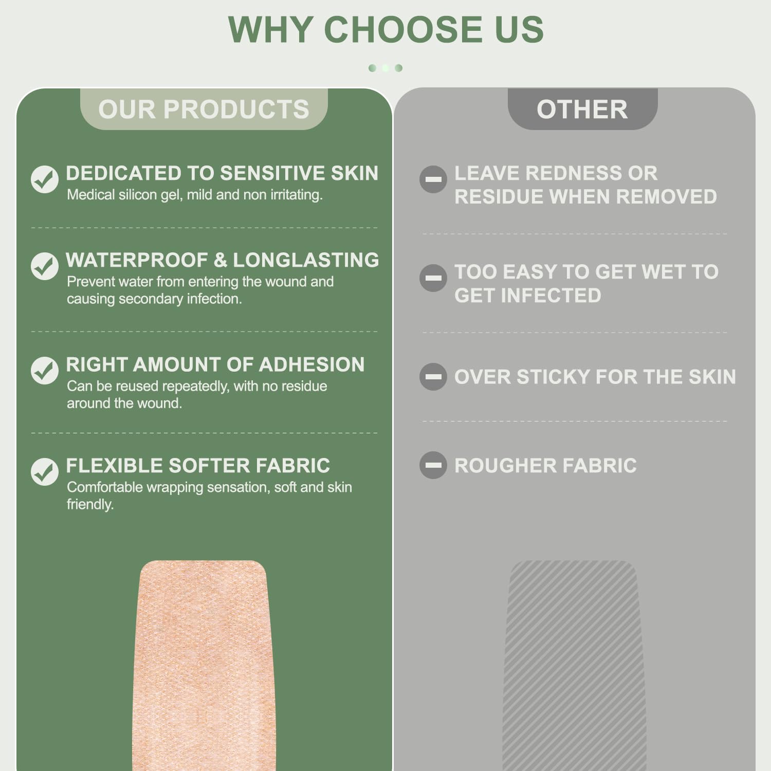 Hysimedy elderly friendly use on sensitive skin areas
