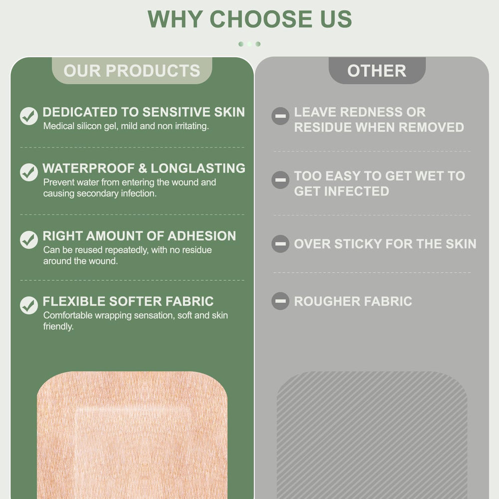 Hysimedy latex-free and rubber-free design reduces skin irritation.