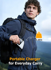 HYUCKOT 10000mAh slim design fits in pocket or bag for daily power.