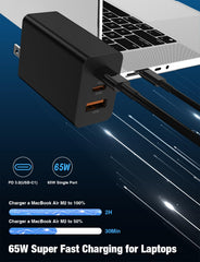 Hzevn 2-pack USB-C wall charger ports display three ports for multitasking