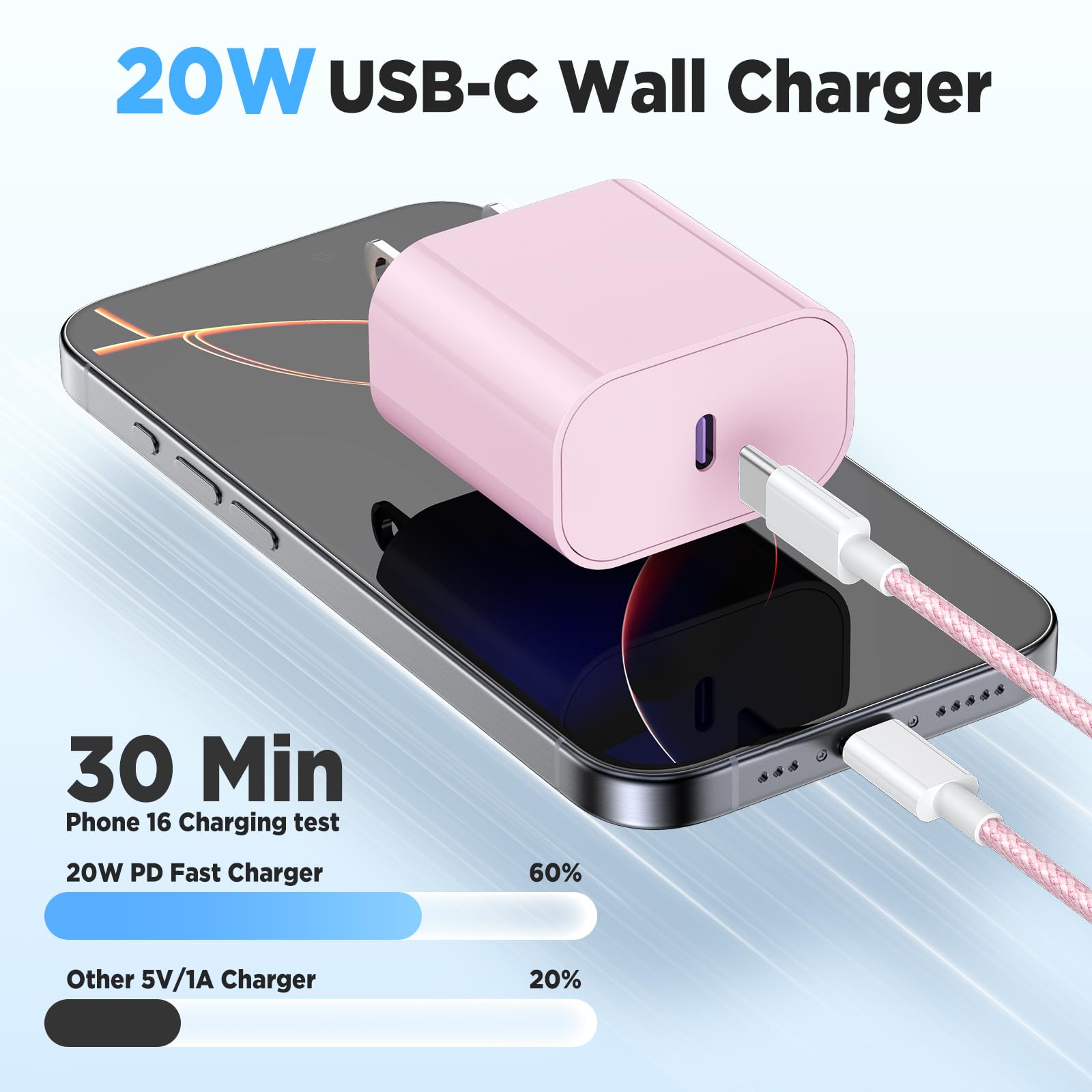 Hzevn pink braided USB-C cable, 6ft, flexible reach for couch charging