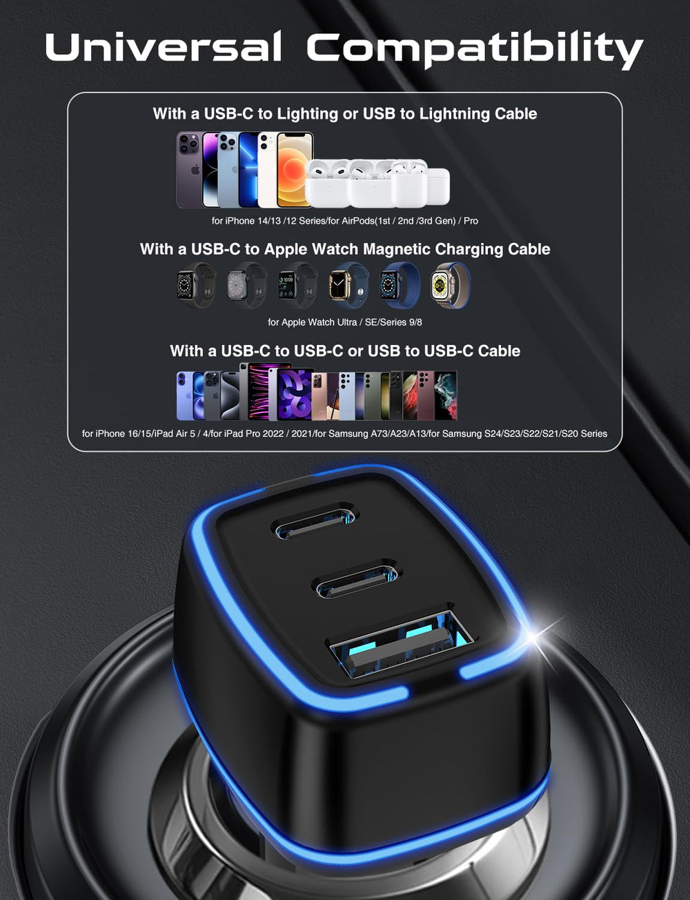 Hzevn USB-C car charger fits cigarette lighter socket