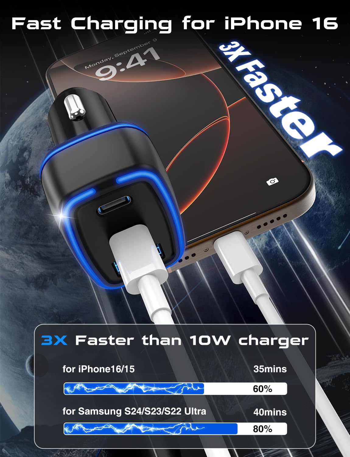 Hzevn USB-C car charger compact design in dash installation