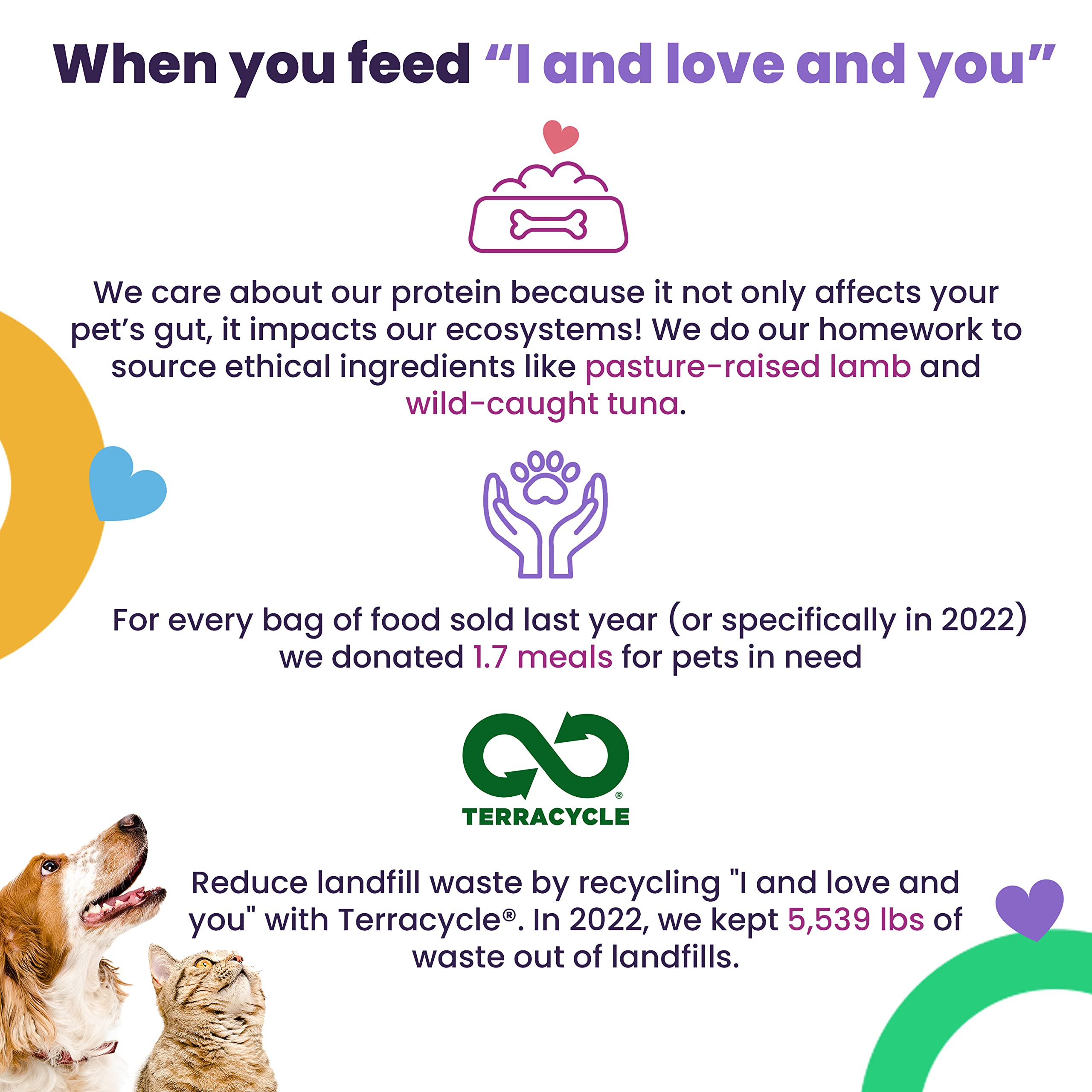 I and love and you Naked Essentials bag showing grain-free, filler-free promise for healthy energy