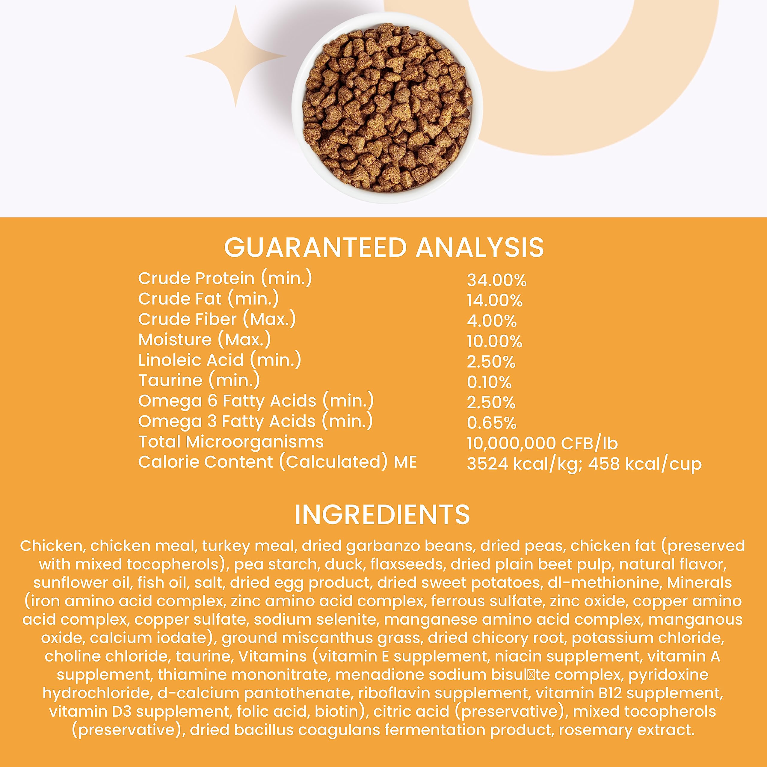 I and love and you Naked Essentials transition guide graphic for 10-day feeding plan