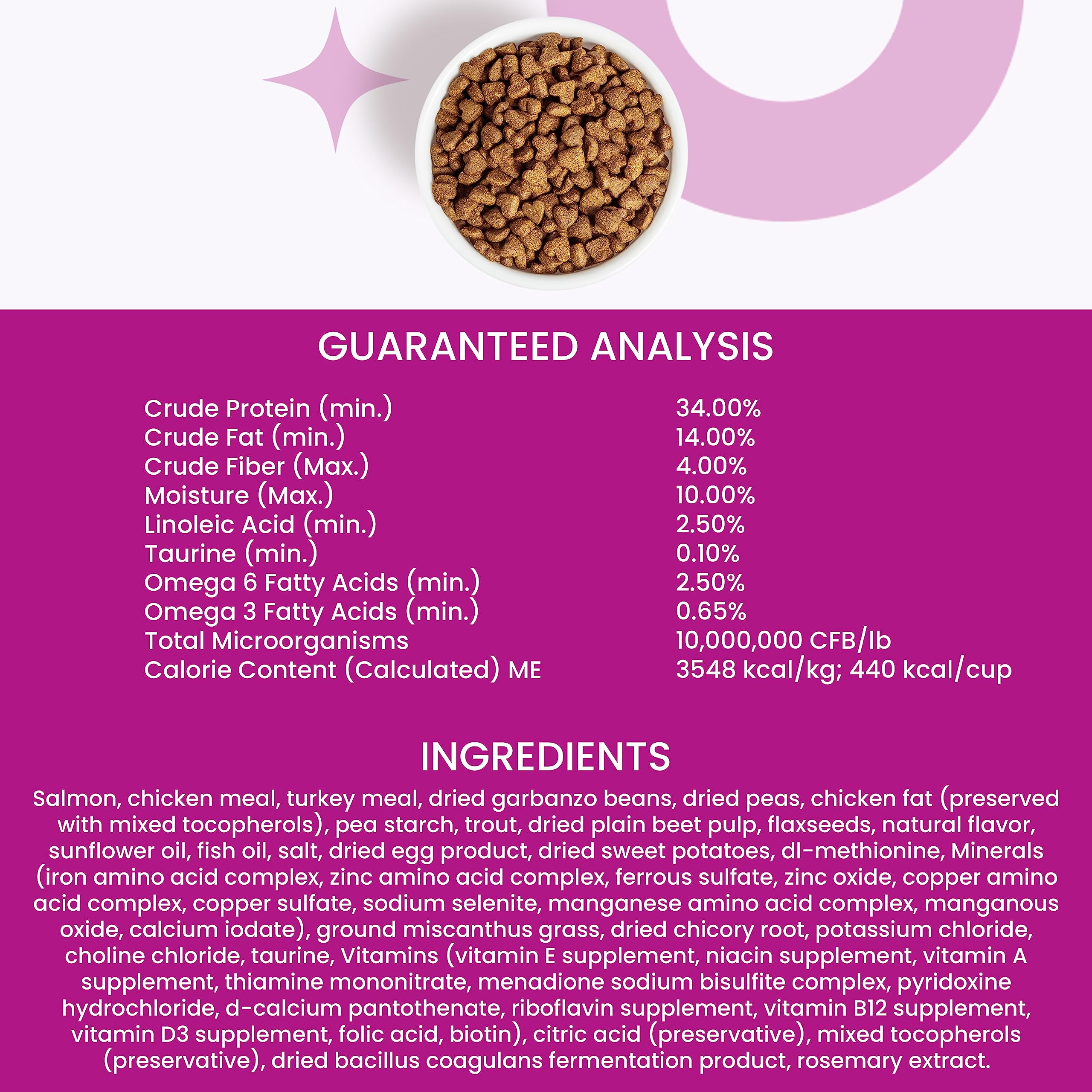 I and love and you Naked Essentials transition guide helps smooth switch over 10 days