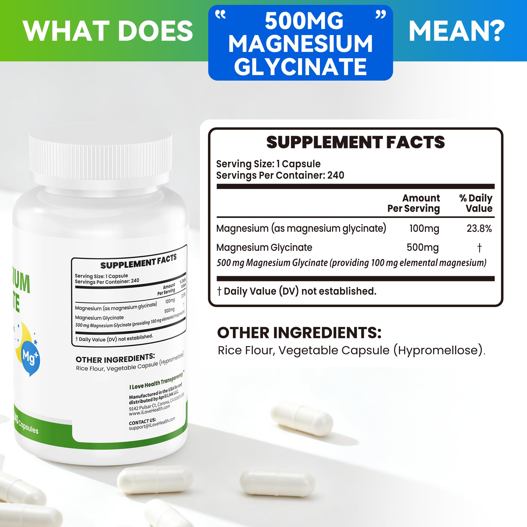 I LOVE HEALTH Magnesium Glycinate capsules close-up highlighting high absorption