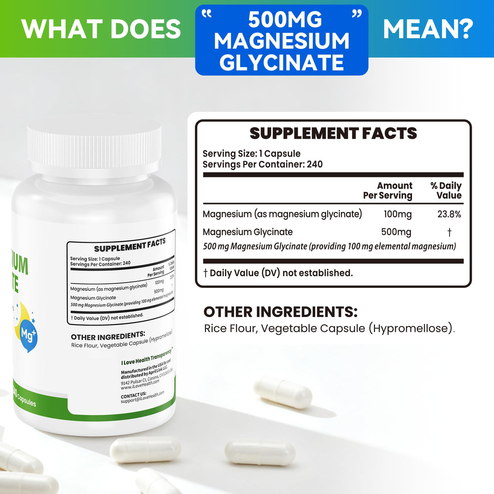 I LOVE HEALTH Magnesium Glycinate capsules close-up highlighting high absorption