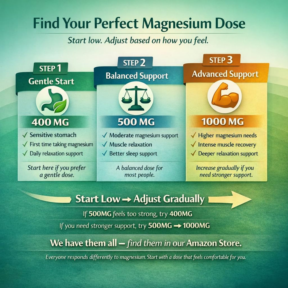 I LOVE HEALTH USA-made label on magnesium glycinate bottle