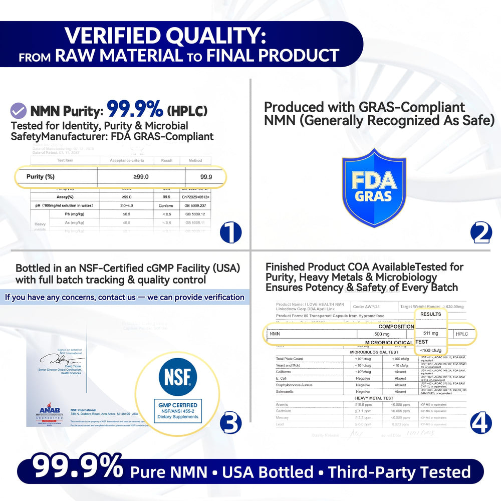 I LOVE HEALTH NMN 500mg bottle back shows third-party testing and trusted quality.