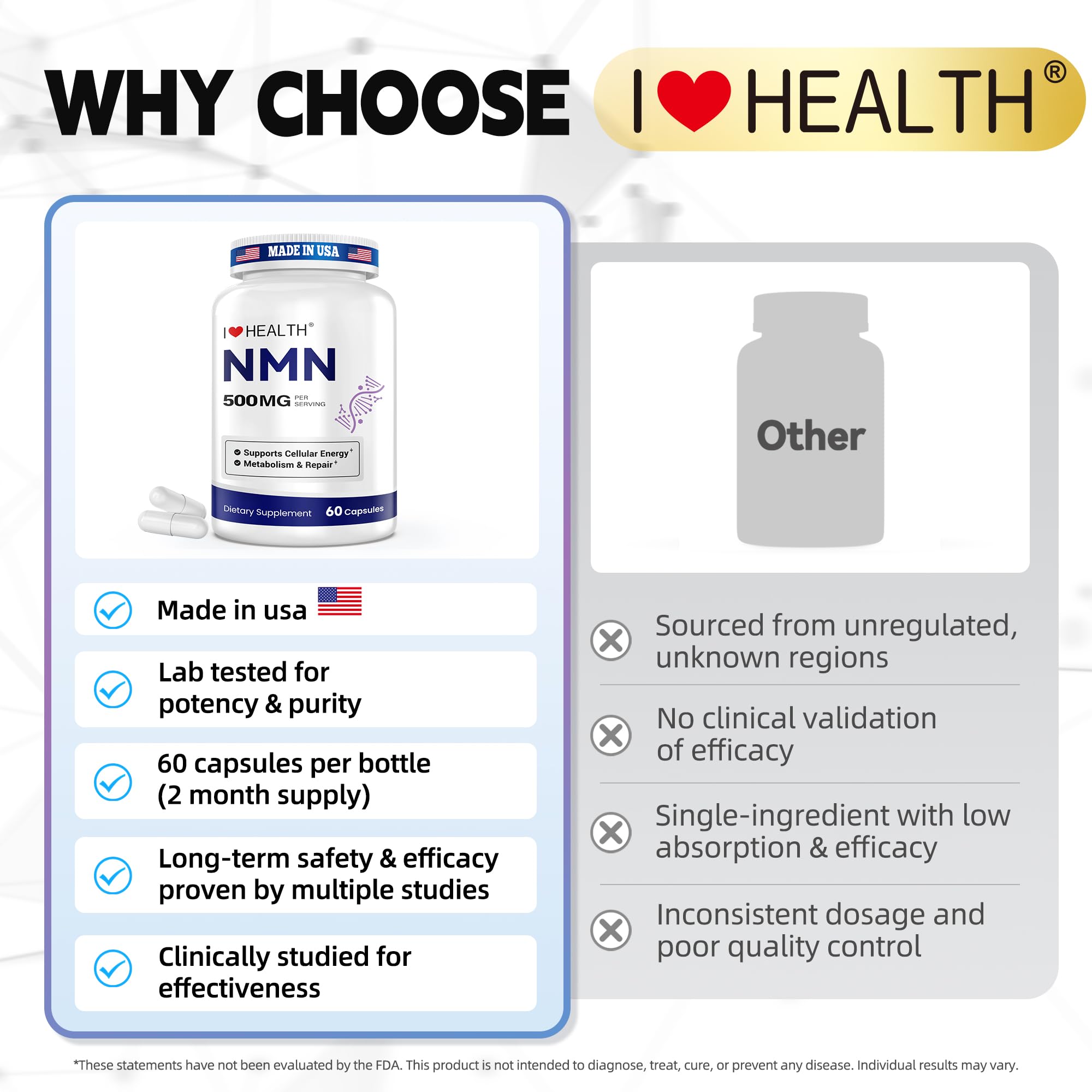 I LOVE HEALTH NMN 500mg packaging open reveals 60 capsules for a monthly routine.