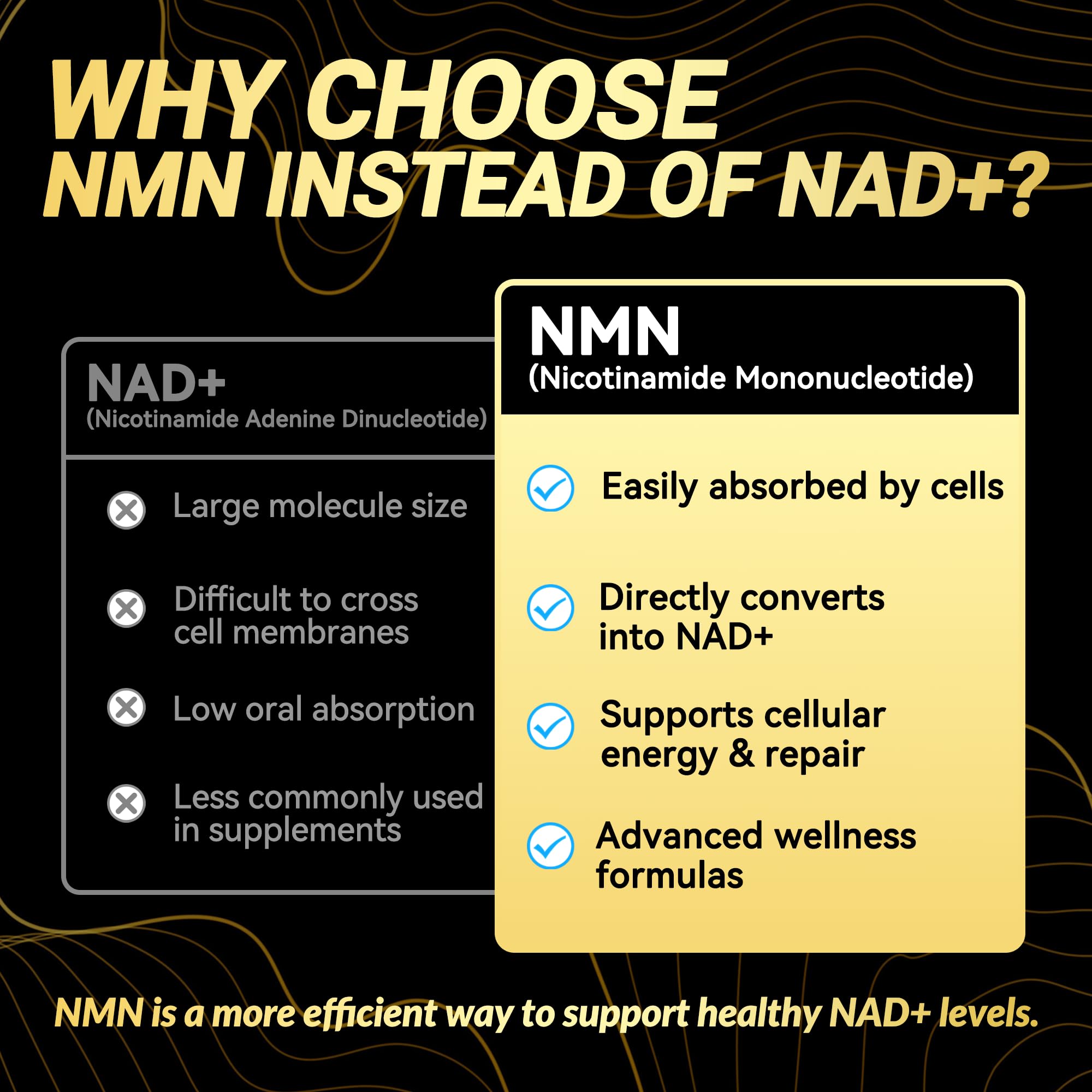 I LOVE HEALTH NMN 500mg serving with water demonstrates easy daily intake.