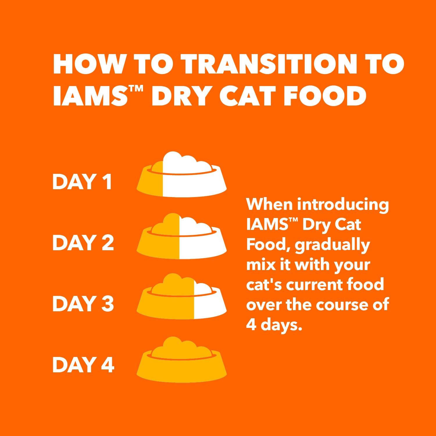 IAMS Healthy Enjoyment cat approving kibble texture near bite-sized morsels