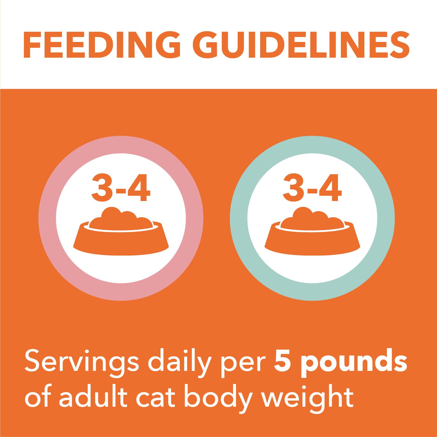 IAMS Perfect Portions 2.6-ounce serving keeps meals fresh and portion-controlled.