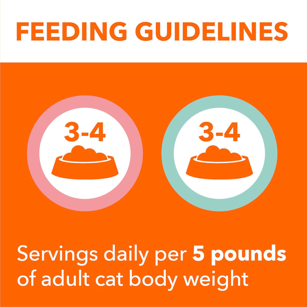 IAMS Perfect Portions 2.6-ounce serving keeps meals fresh and portion-controlled.