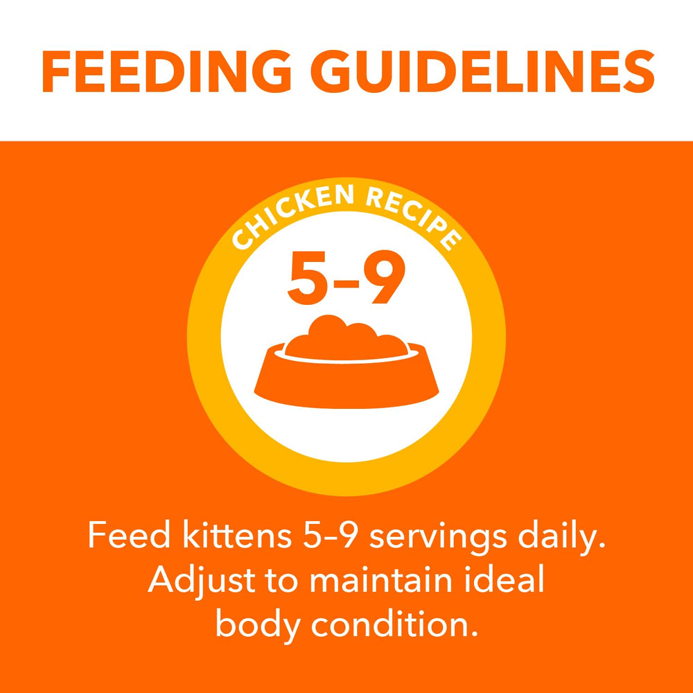 Grain-free formula badge highlights a grain-free diet option for kittens.