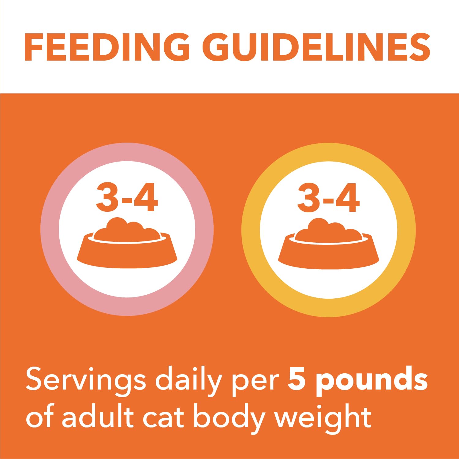 IAMS Perfect Portions ready-to-serve meals simplify daily feeding routines