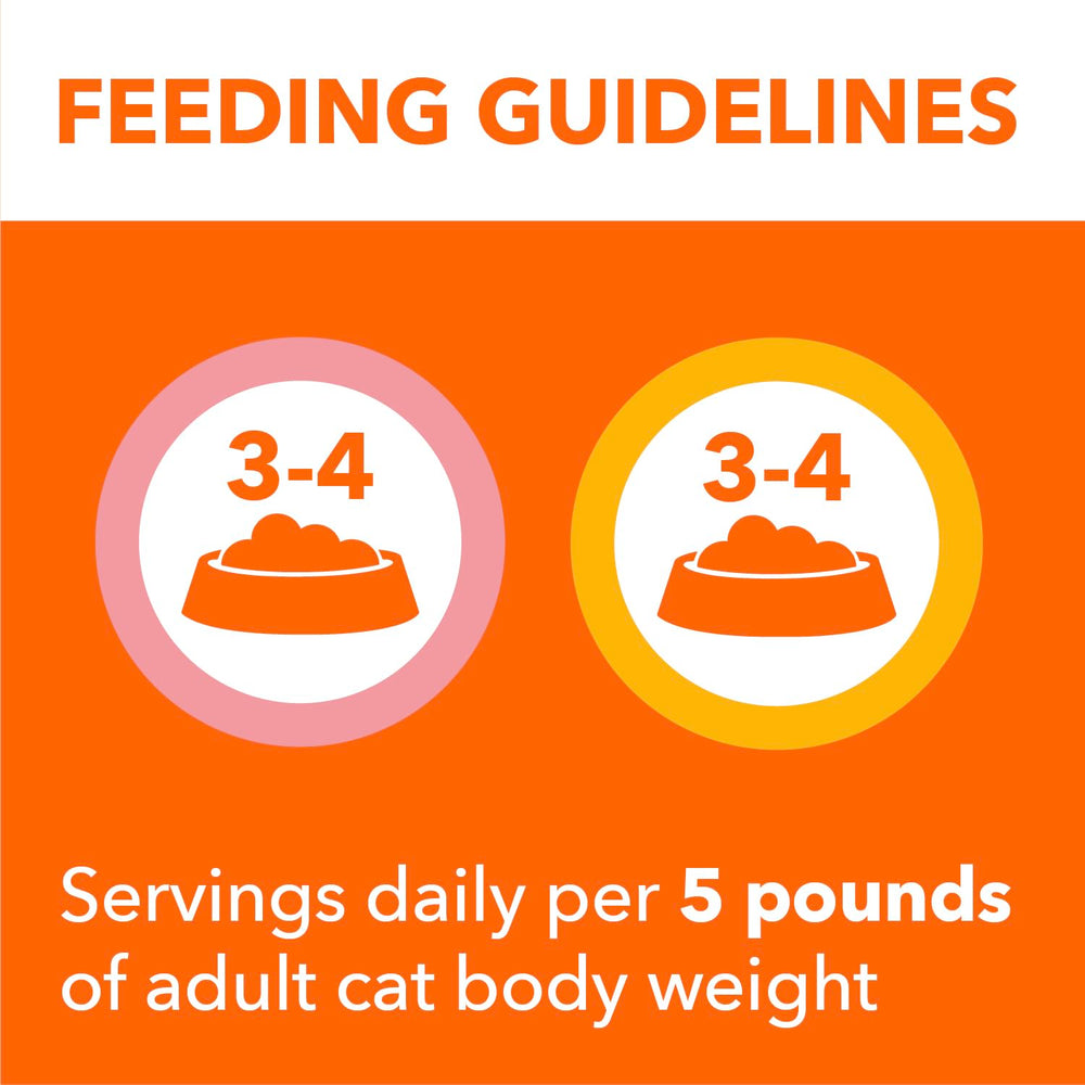 IAMS Perfect Portions ready-to-serve meals simplify daily feeding routines